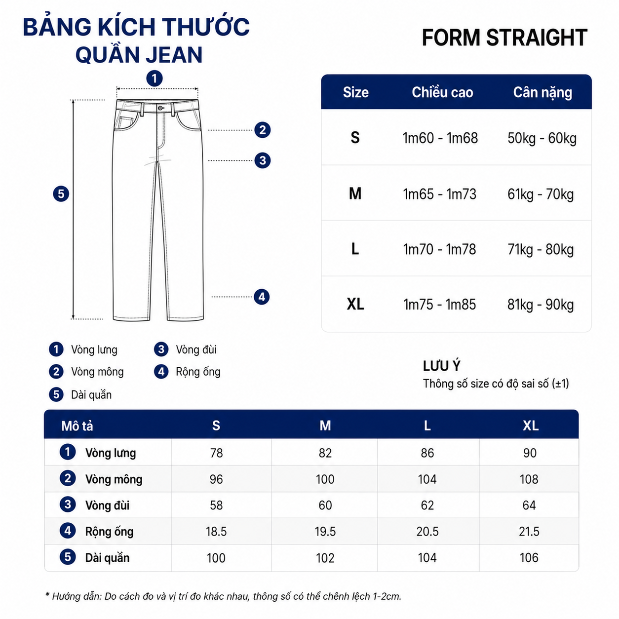 Quần Jean Xanh Than Chỉ Nổi - Ảnh 5